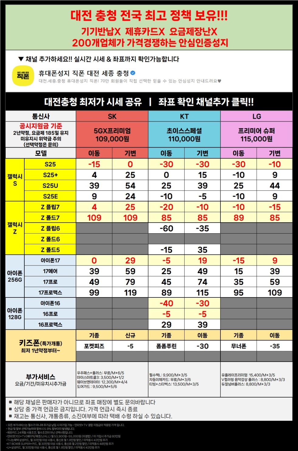 직폰 대전 세종 충청 전 기종 초특가 !! 차비폭탄 !! 폰반납X