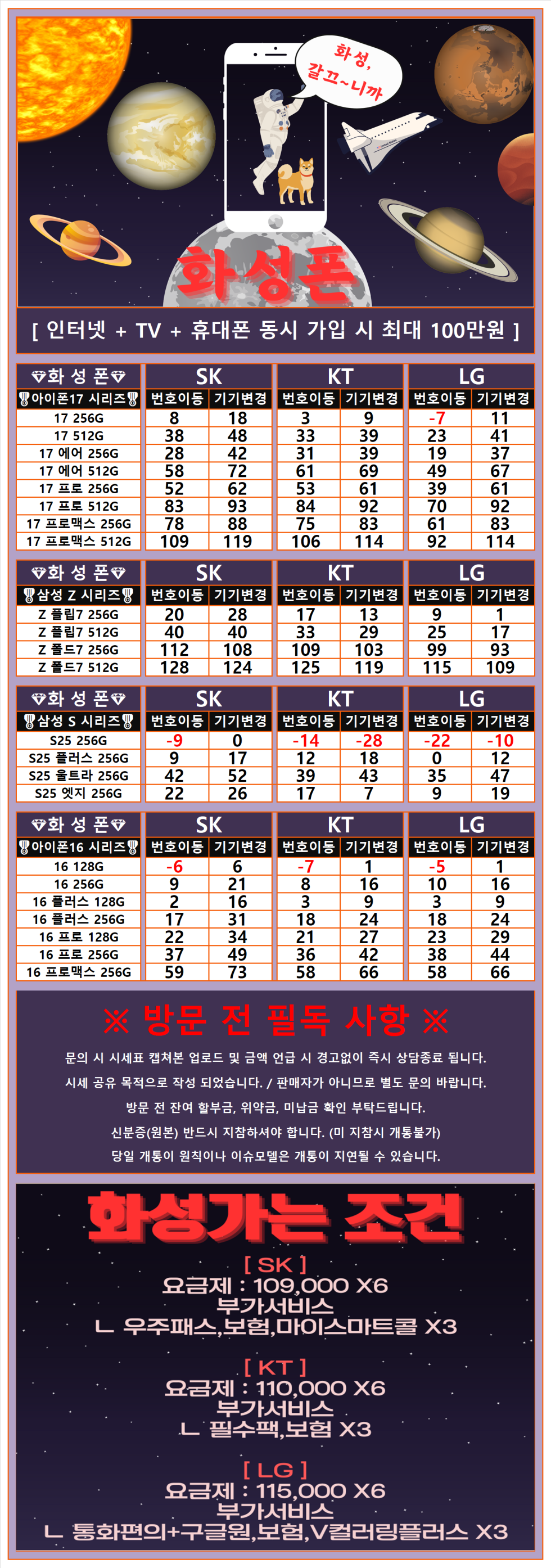 서울시 구로구 신도림 테크노마트 1월 17일 휴대폰 성지 시세표 (기기반납X 카드결합X 인터넷제휴X)