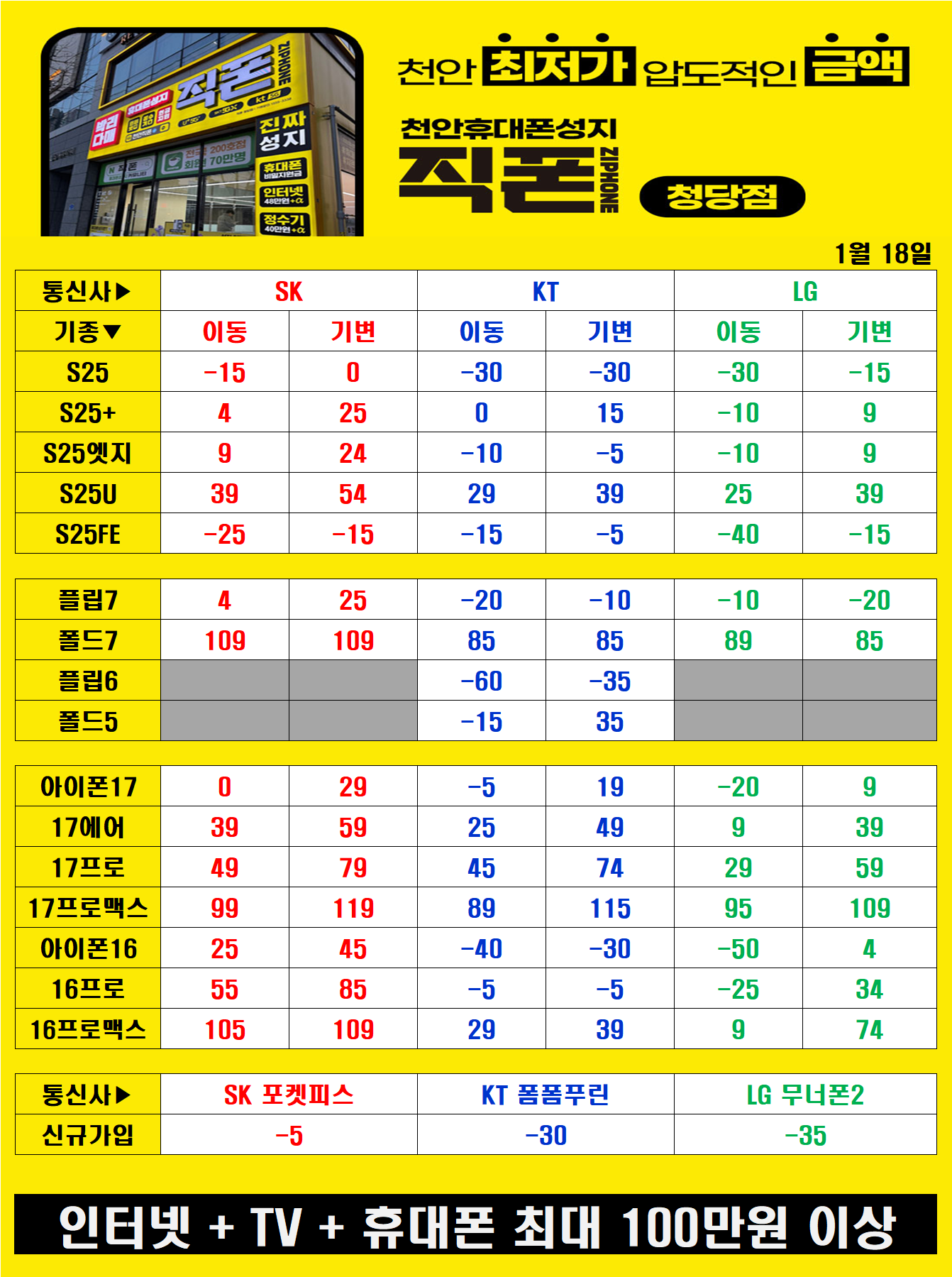 무릎 꿇고 큰절 올립니다 꾸벅 (__). 전국 최저가로 모시겠습니다. 천안 노란간판 {직폰 청당점}