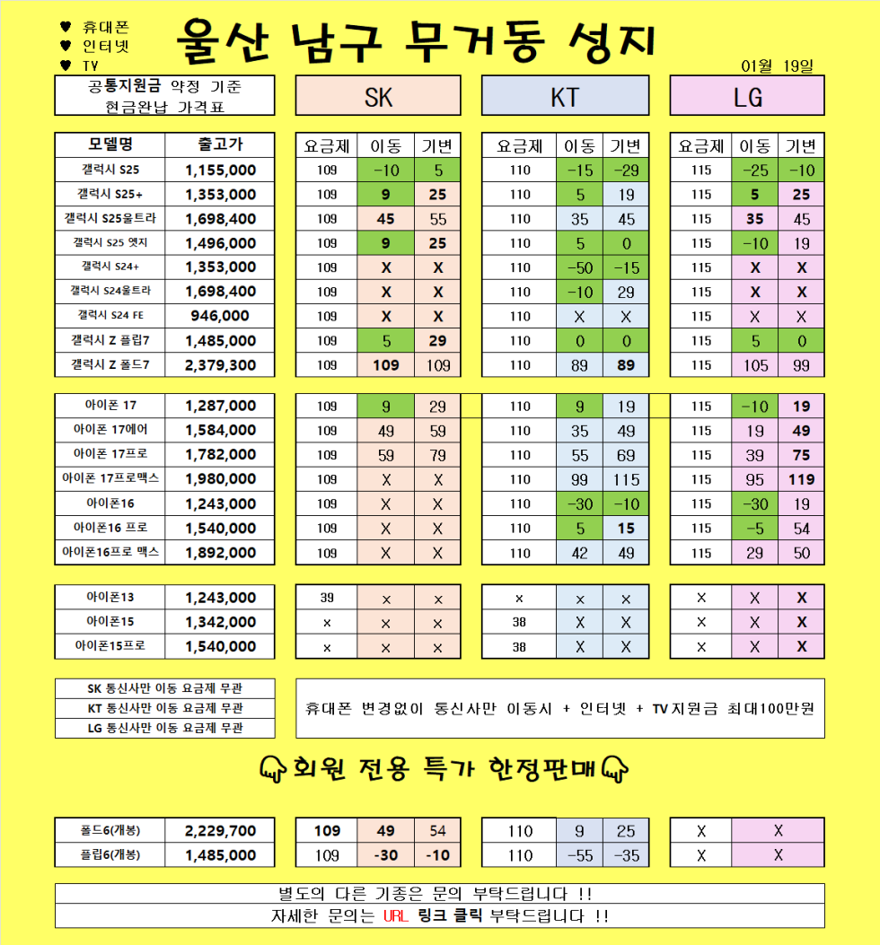 1월 19일 )) 울산 무거동 성지 여기보다 싼곳 없습니다 ㄱㄱㄱㄱㄱㄱ 그냥 시세표 그대로 보고 오시면 됩니다 ㄱㄱㄱㄱㄱㄱㄱ