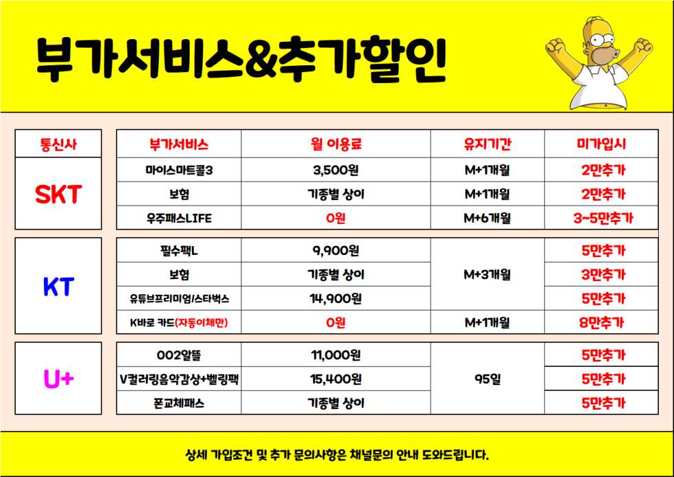 1월 19일 충남 아산시 휴대폰성지 시세표