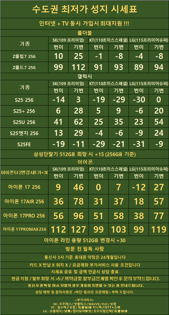 경기도 수원 성지 시세표 (카드X , 반납X)