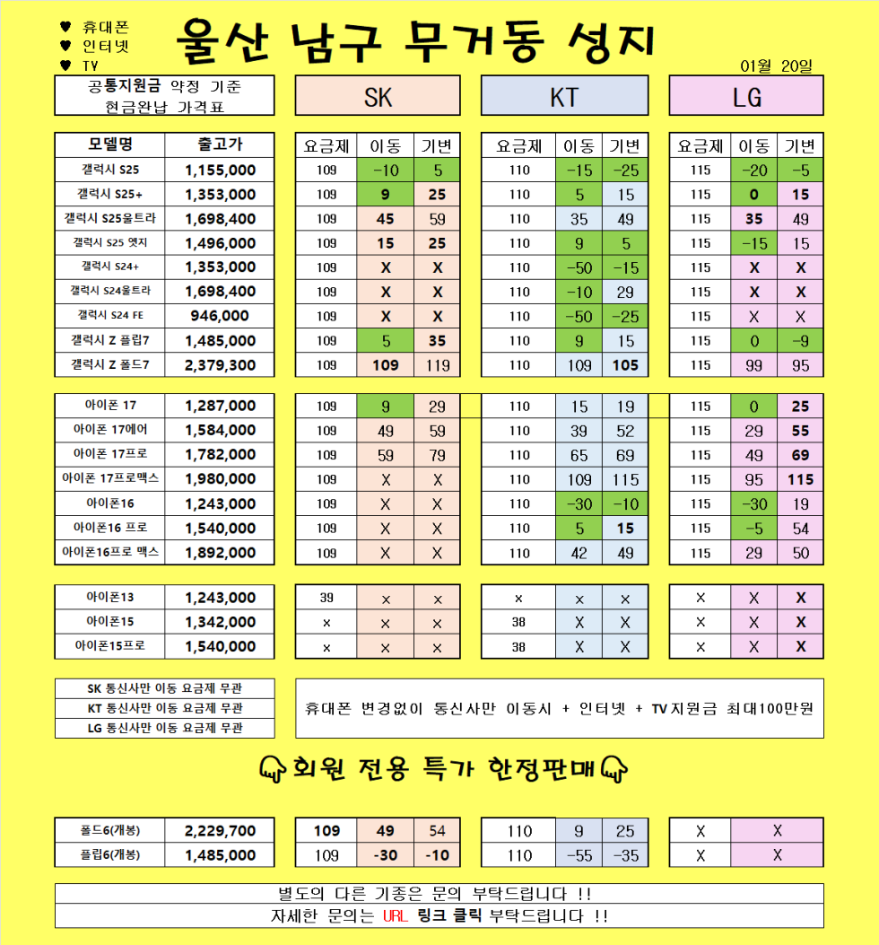1월 20일 )) 울산 무거동 성지 여기보다 싼곳 없습니다 ㄱㄱㄱㄱㄱㄱ 그냥 시세표 그대로 보고 오시면 됩니다 ㄱㄱㄱㄱㄱㄱㄱ