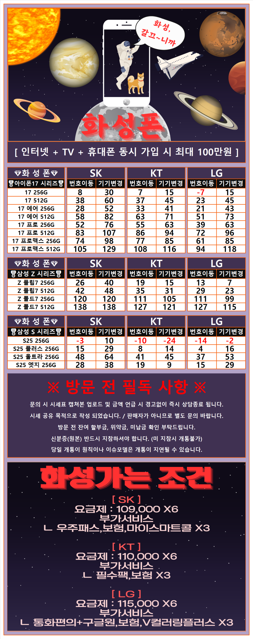 서울시 구로구 신도림 테크노마트 1월 21일 휴대폰 성지 시세표 (기기반납X 카드결합X 인터넷제휴X)