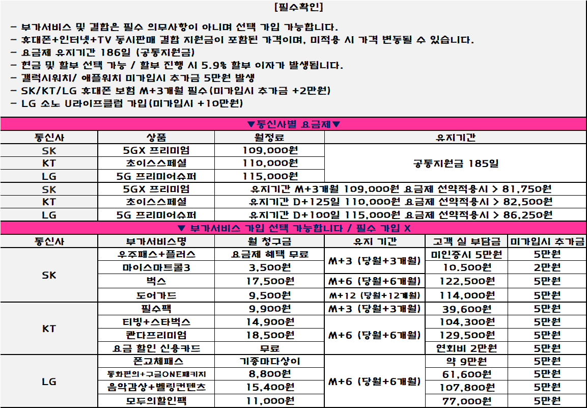 부산 남구 경대 부경대 대연동 휴대폰성지/NO마진특가! / 키즈폰 차비 특가 평일대란 가즈아~~~~ ㄱㄱㄱㄱㄱ