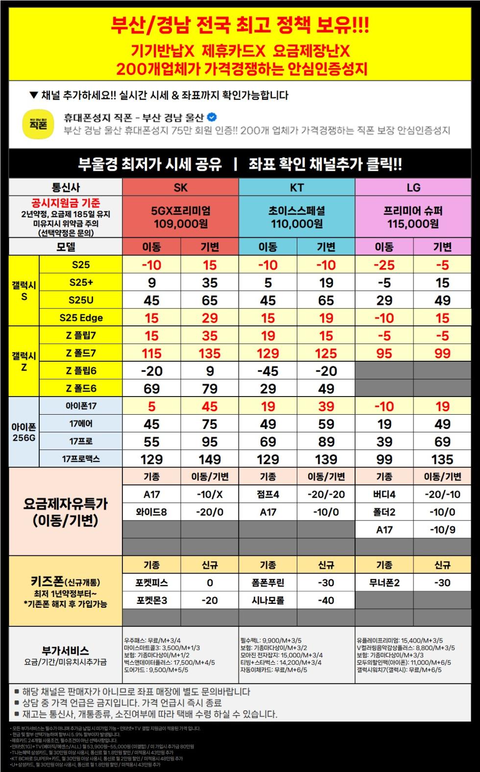 직폰 부산 경남 울산 이동대란 특가! 차비 폭발 휴대폰 대란