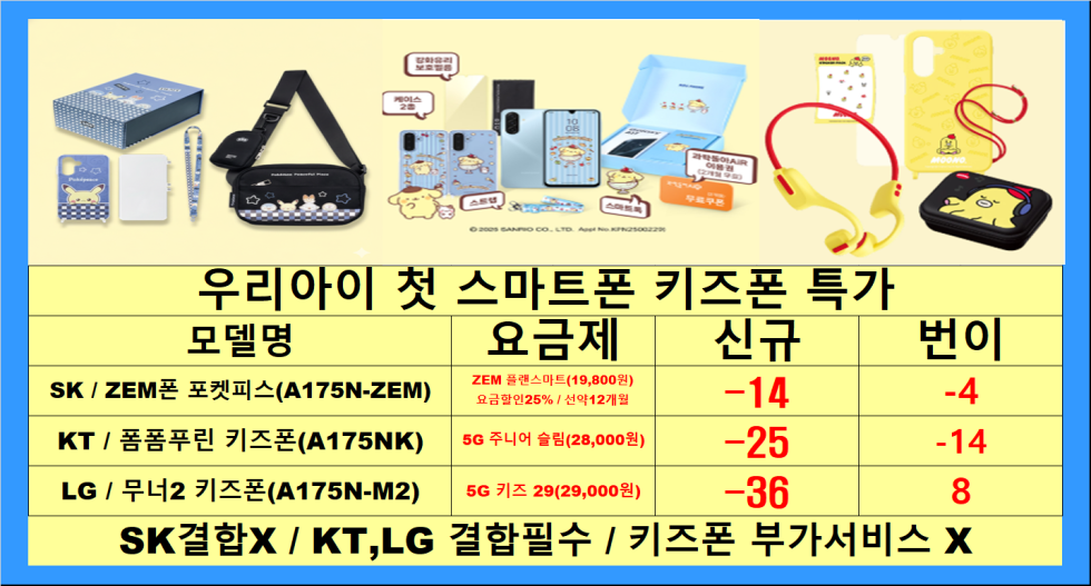 용산구 1월특가판매 서울시 용산 / 용산구 휴대폰 성지 시세표. 키즈폰특가 / 당일지급 / 카드결합X / 기기반납X