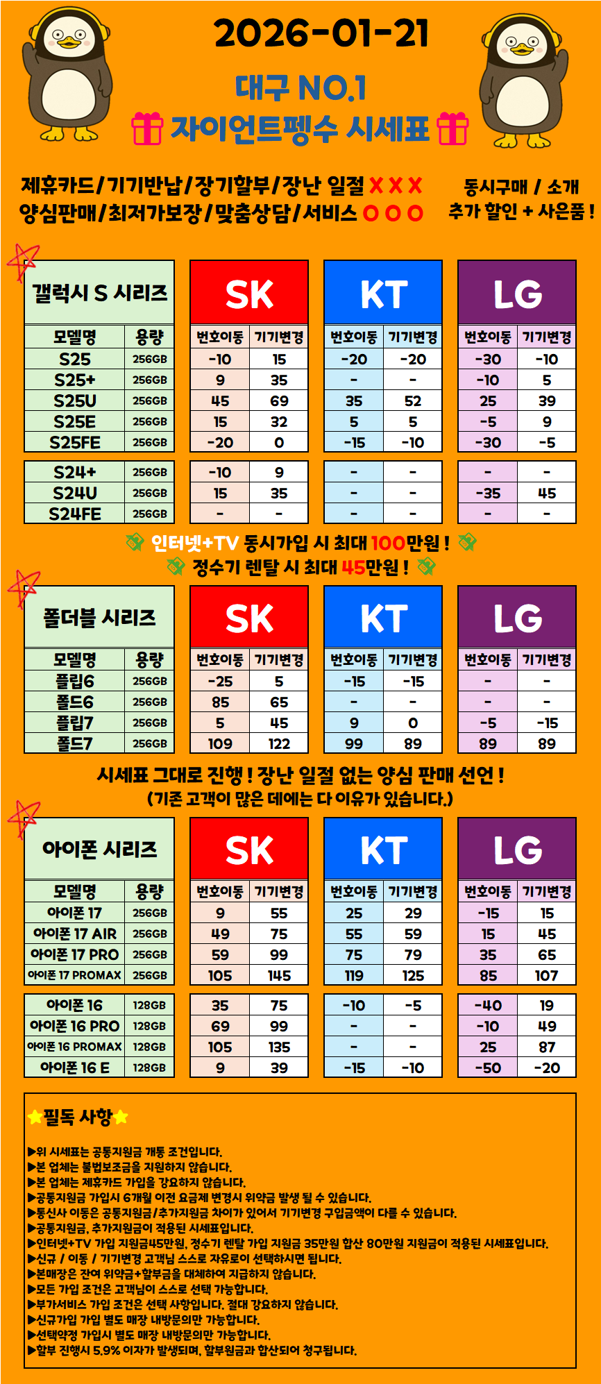 [대구, 우수판매점] 대구 북구에 뜬 "자이언트 펭수" 비교불가 차비! / 무료주차O / 장기할부X / 제휴카드X / 말장난 X "통신사 이동 대란"