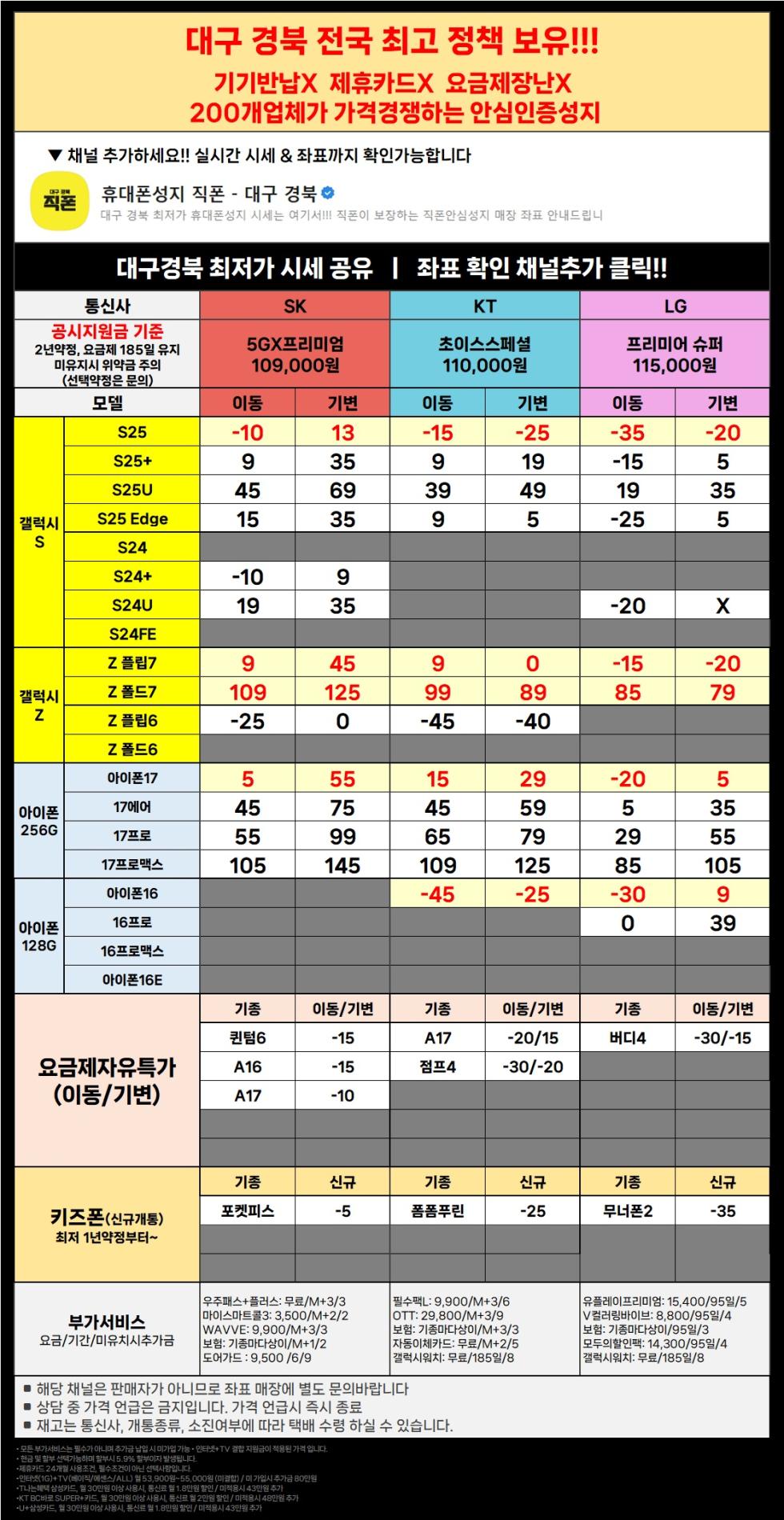 직폰 대구 경북 이동특가 공짜폰 대란 시세표 그대로