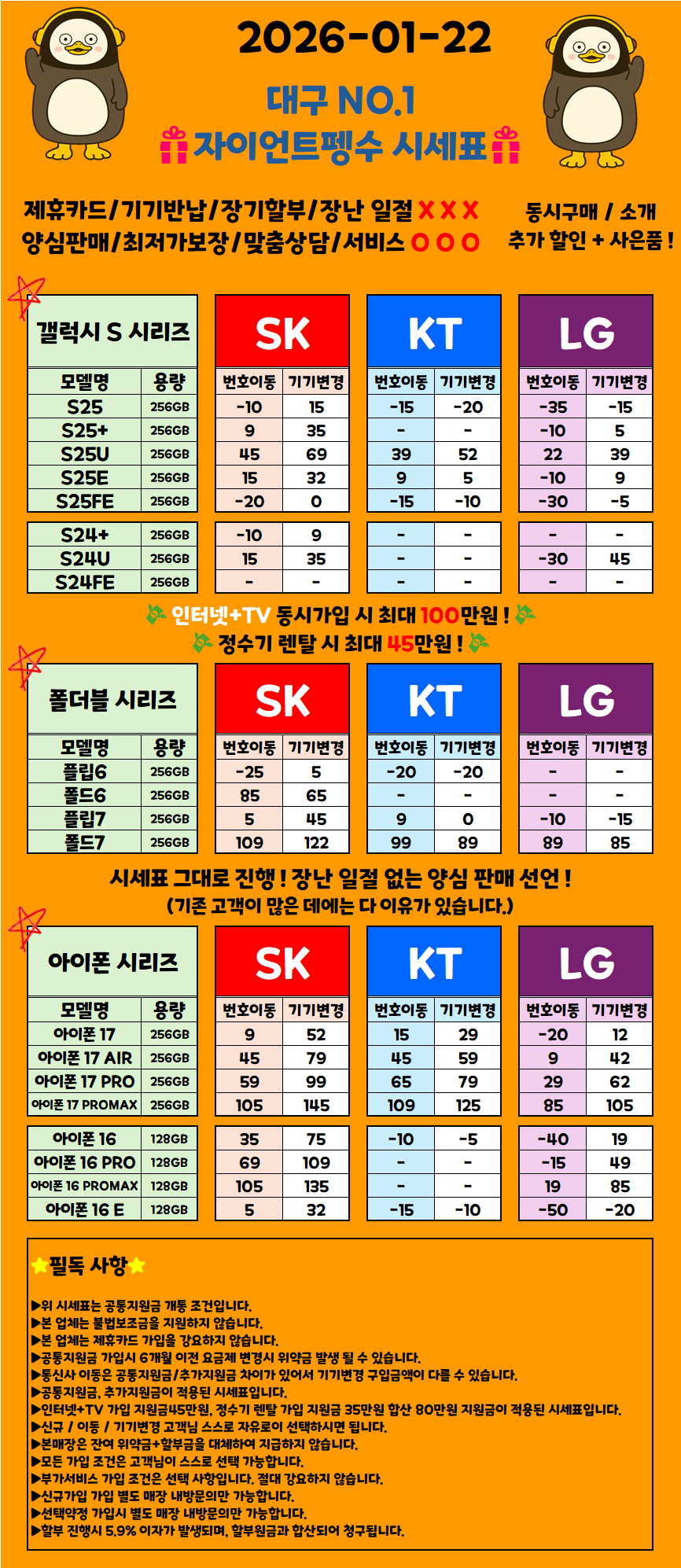 [대구, 우수판매점] 대구 북구에 뜬 "자이언트 펭수" 비교불가 차비! / 무료주차O / 장기할부X / 제휴카드X / 말장난 X "통신사 이동 대란"