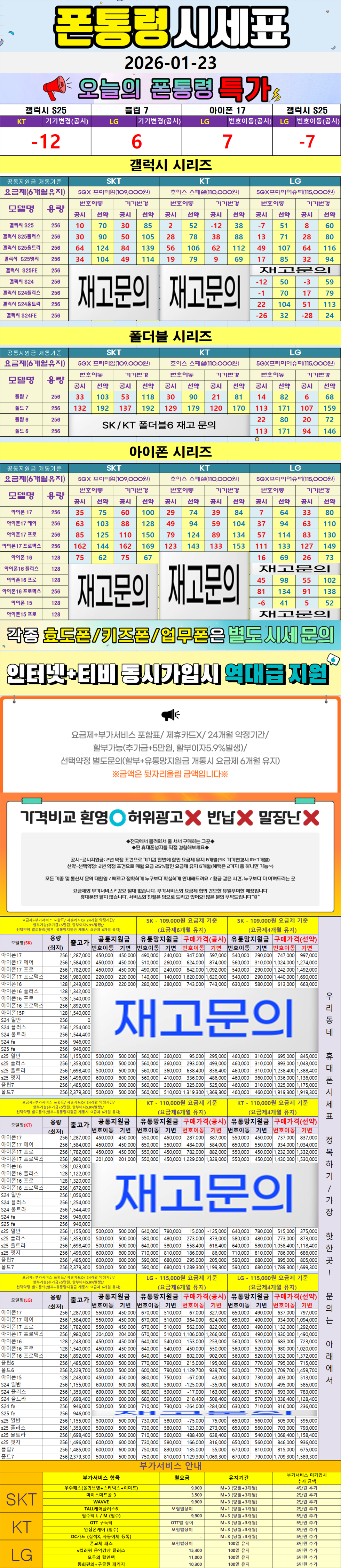 다산- 경기도 남양주시 휴대폰성지 시세표(다산동/도농동/지금동/금곡동/퇴계원면/별내면/진건읍)
