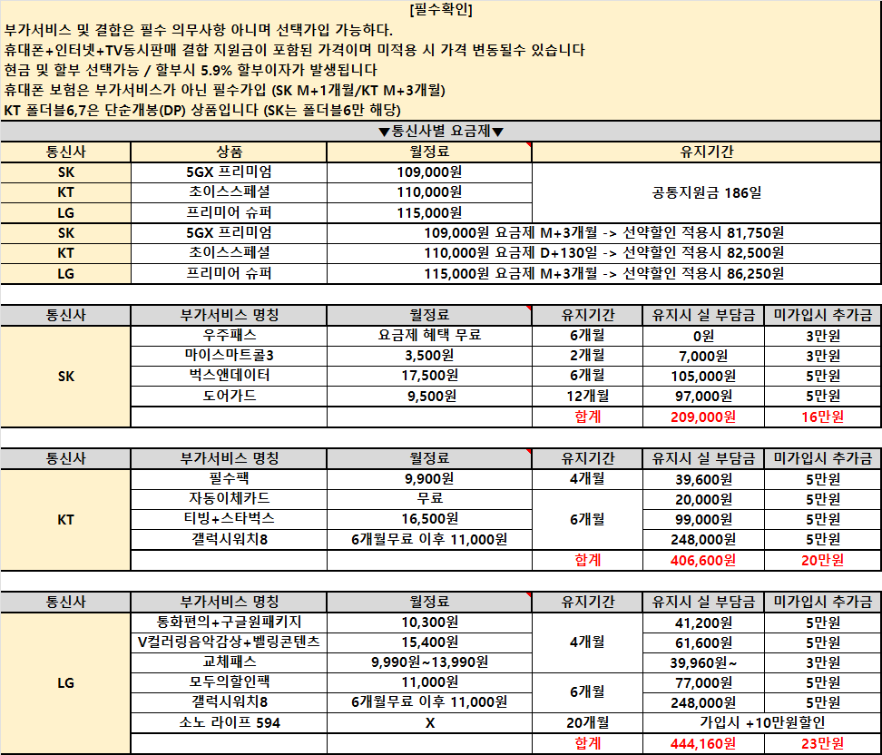 [직폰인증매장] 1월23일 성지시세표 ㅣ 나야, 휴대폰성지~ ㅣ 키즈폰특가 , 무부가특가ㅣ 인터넷+티비 100만원 지급 ㅣ 정수기렌탈 40만원 지급 ㅣ 알뜰폰 6개월요금지원 ㅣ 중고폰판매가능 ㅣ 할부개통가능