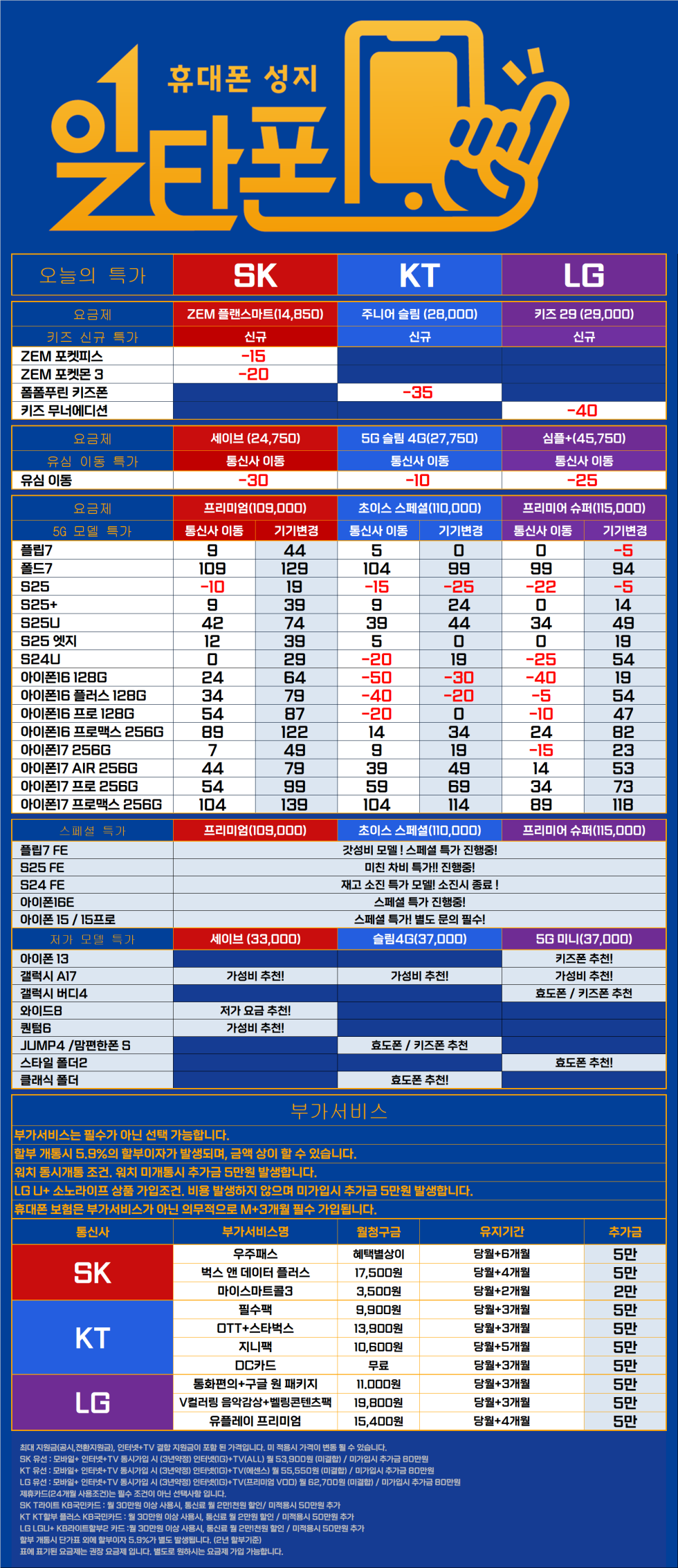 01.23 동묘성지 일타폰 동묘앞역10번출구