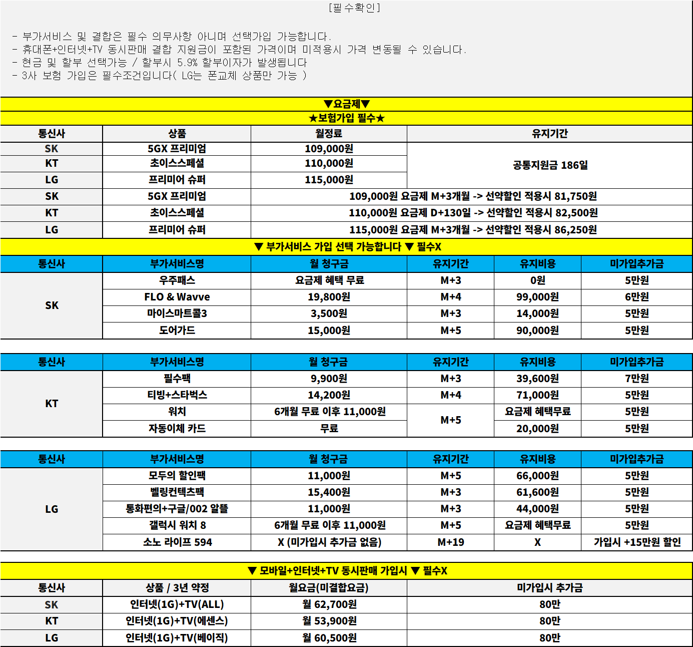 울산 북구 휴대폰성지 1월24일//울산 송정동 성지//폴더블 특가//차비지원//채널 추가시 무부가 차비 금액확인가능//말바뀜없음/오늘 직원 밥값까지 지원금으로 만들었습니다 굶겠습니다!!!