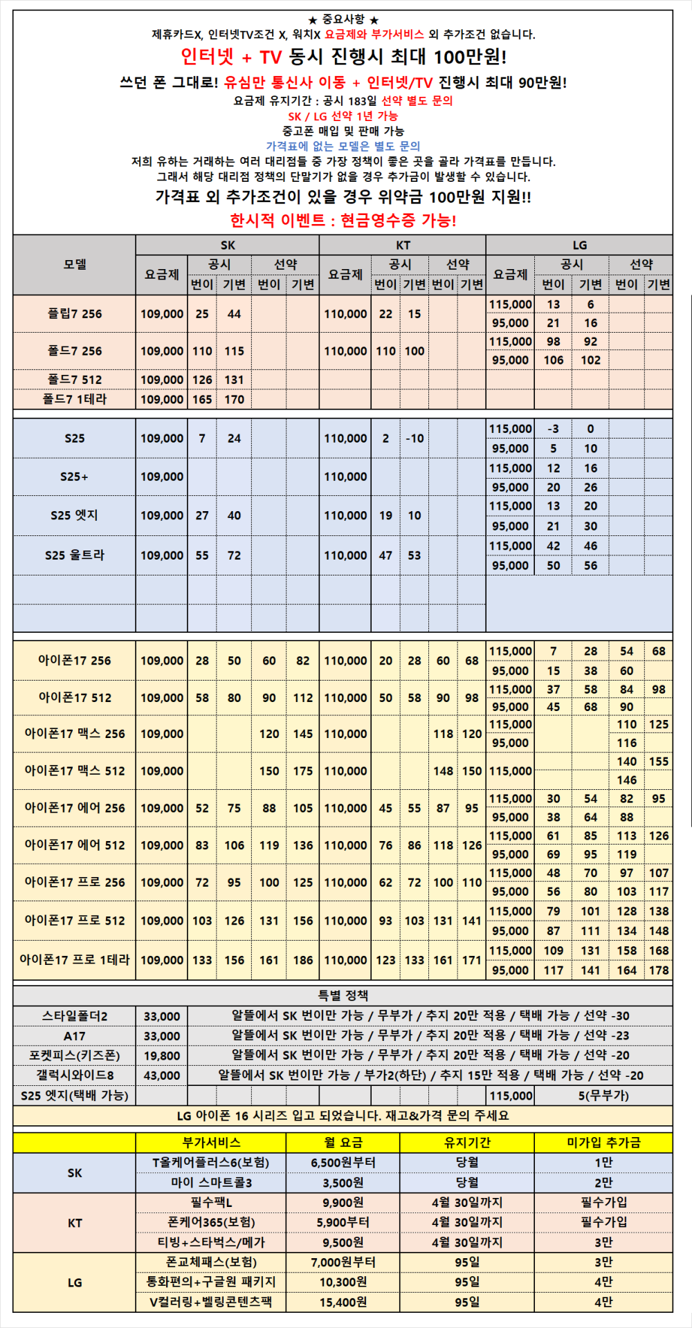 [안산성지/택배 가능] 말장난X 가격표 외 추가조건X 현금영수증 가능! 저가폰 정책 출시!
