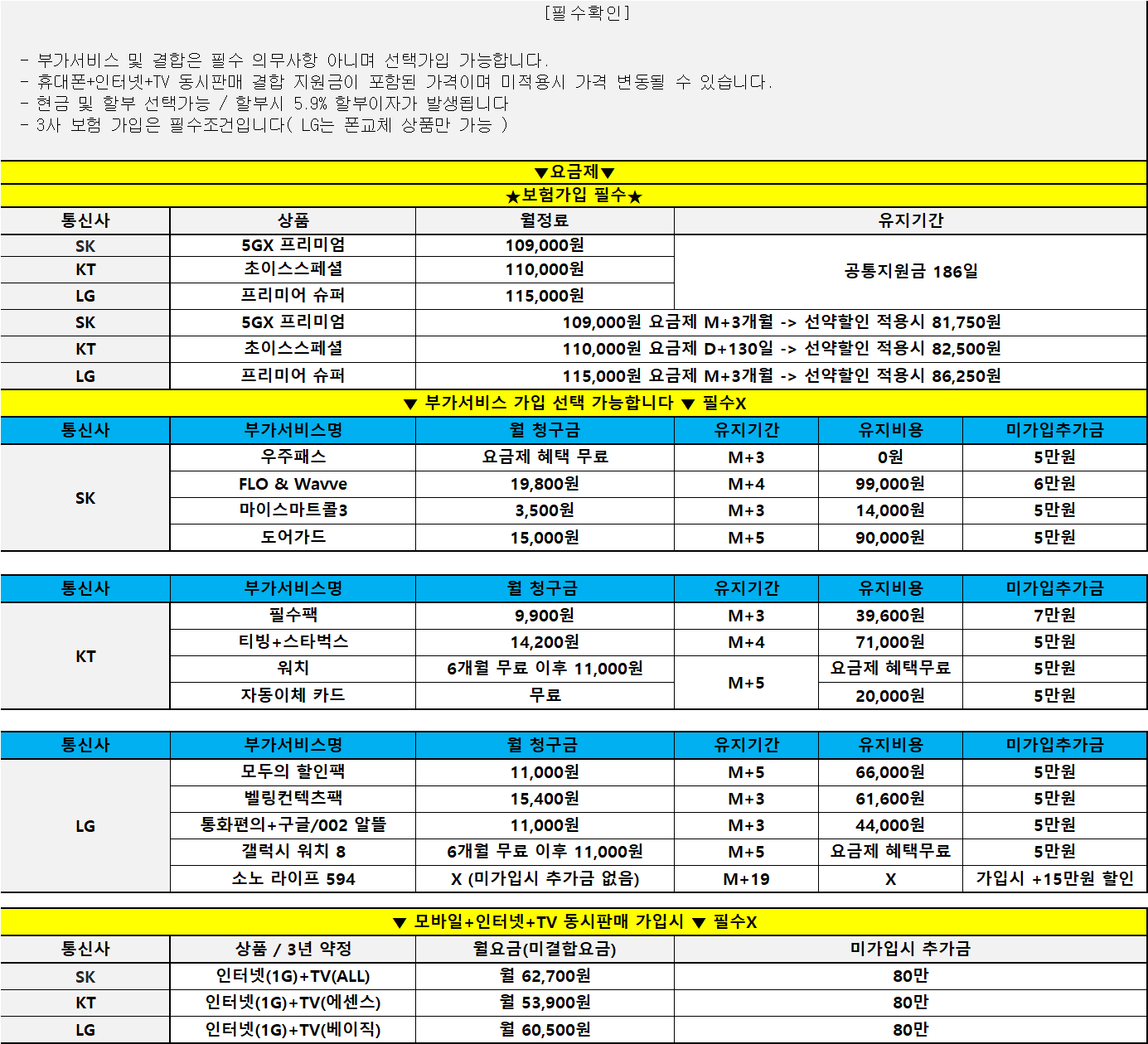 1월25일// 울산 핑크폰 // 핑크폰은 대란유지! // 말바뀜 절대없음 // 채널추가시 시세 확인가능 //얼른 확인하세요 ㄱㄱㄱ