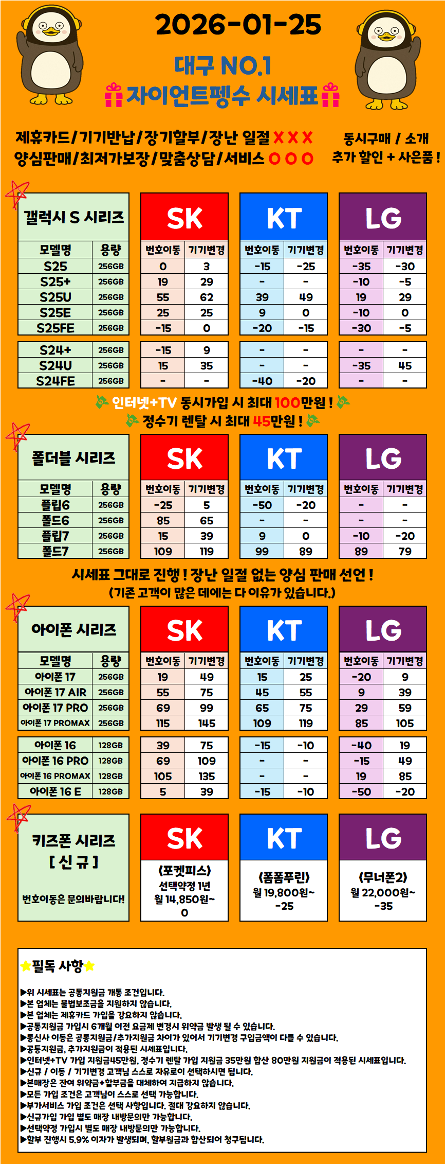 [대구, 우수판매점] 대구 북구에 뜬 "자이언트 펭수" 비교불가 차비! / 무료주차O / 장기할부X / 제휴카드X / 말장난 X "통신사 이동 대란"