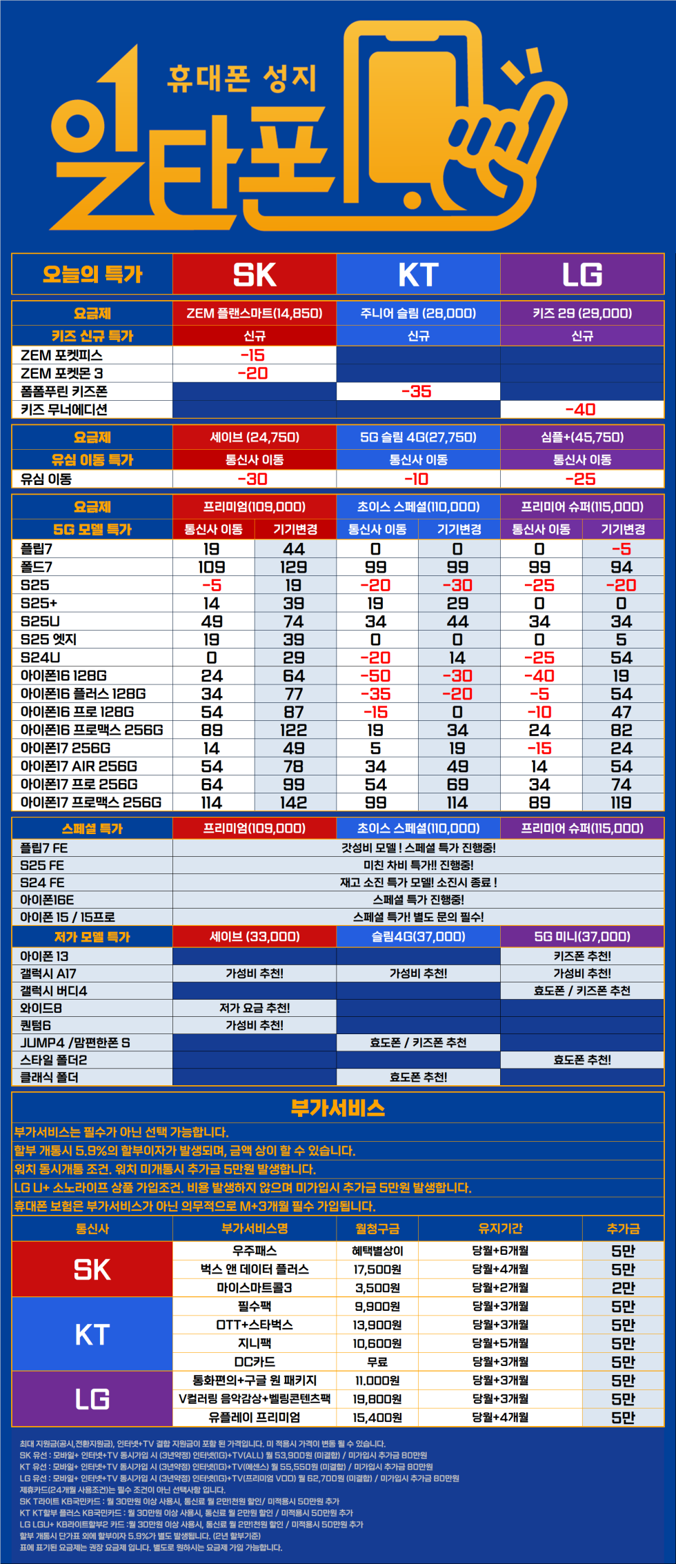 0125 동묘성지 일타폰 동묘앞역10번출구