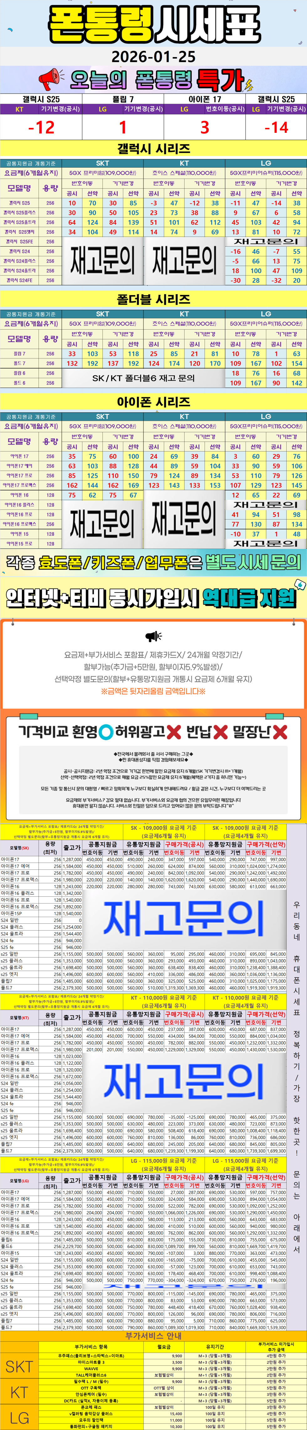 덕소- 경기도 남양주시 휴대폰성지 시세표(와부읍/화도읍/덕소리/월문리/도곡리/팔당리/시우리/진중리/송촌리/삼봉리)