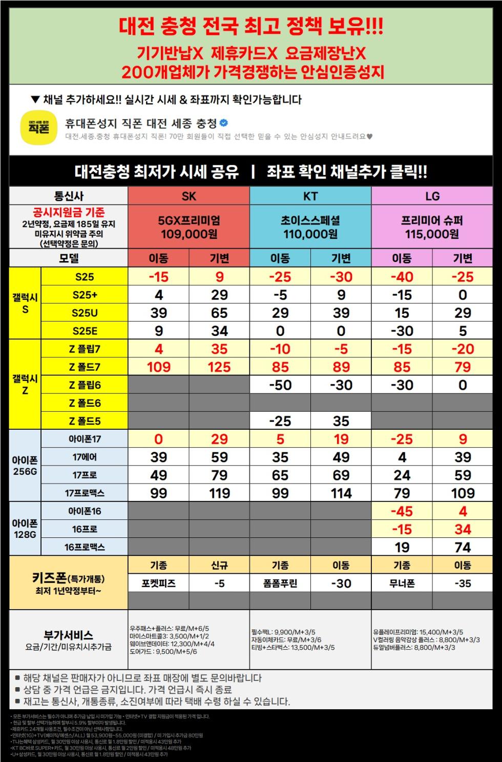 직폰 대전 세종 충청 전 기종 초특가 !! 차비폭탄 !! 폰반납X