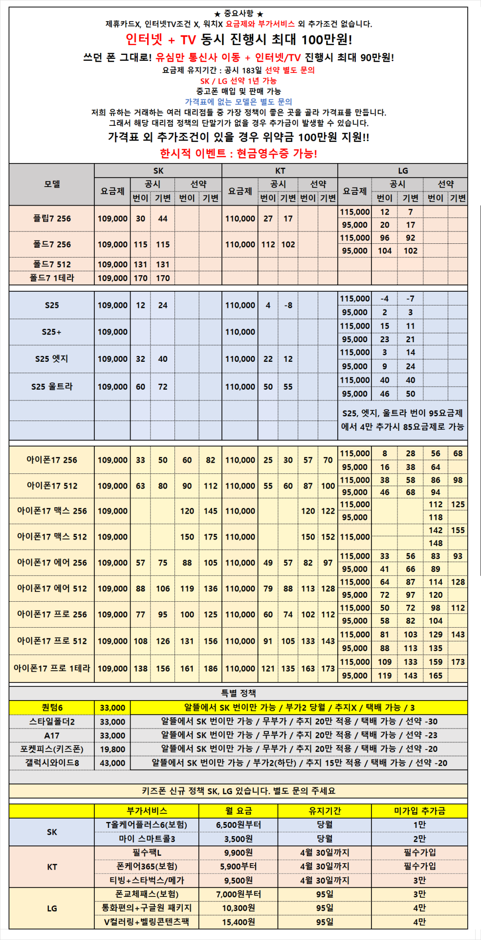 [안산성지/택배 가능] 말장난X 가격표 외 추가조건X 현금영수증 가능! 저가폰 정책 출시!