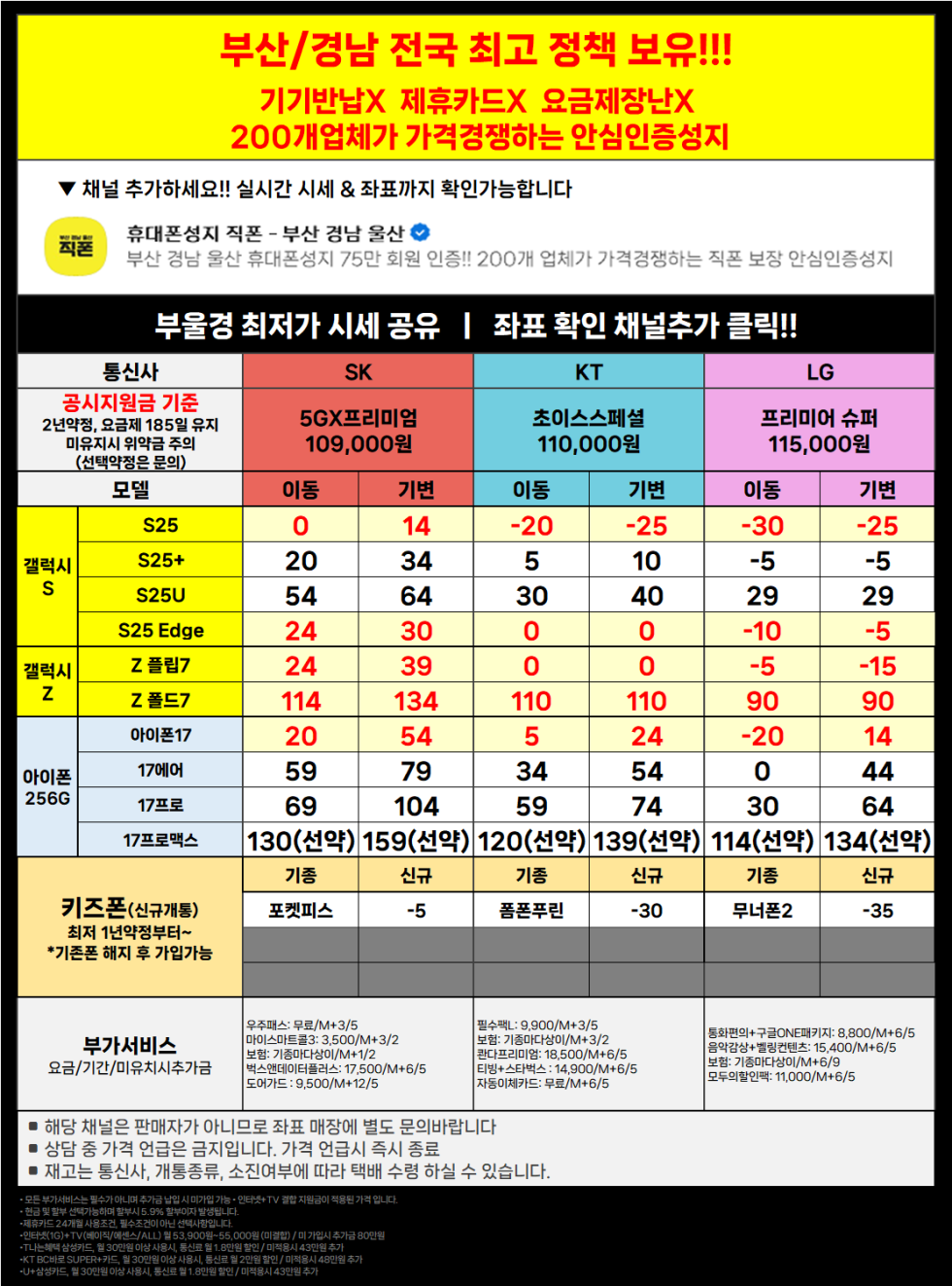 직폰 부산 경남 울산 이동대란 특가! 차비 폭발 휴대폰 대란