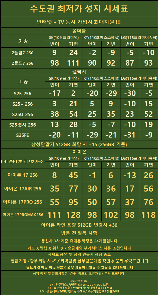 경기도 수원 성지 시세표 (카드X , 반납X)