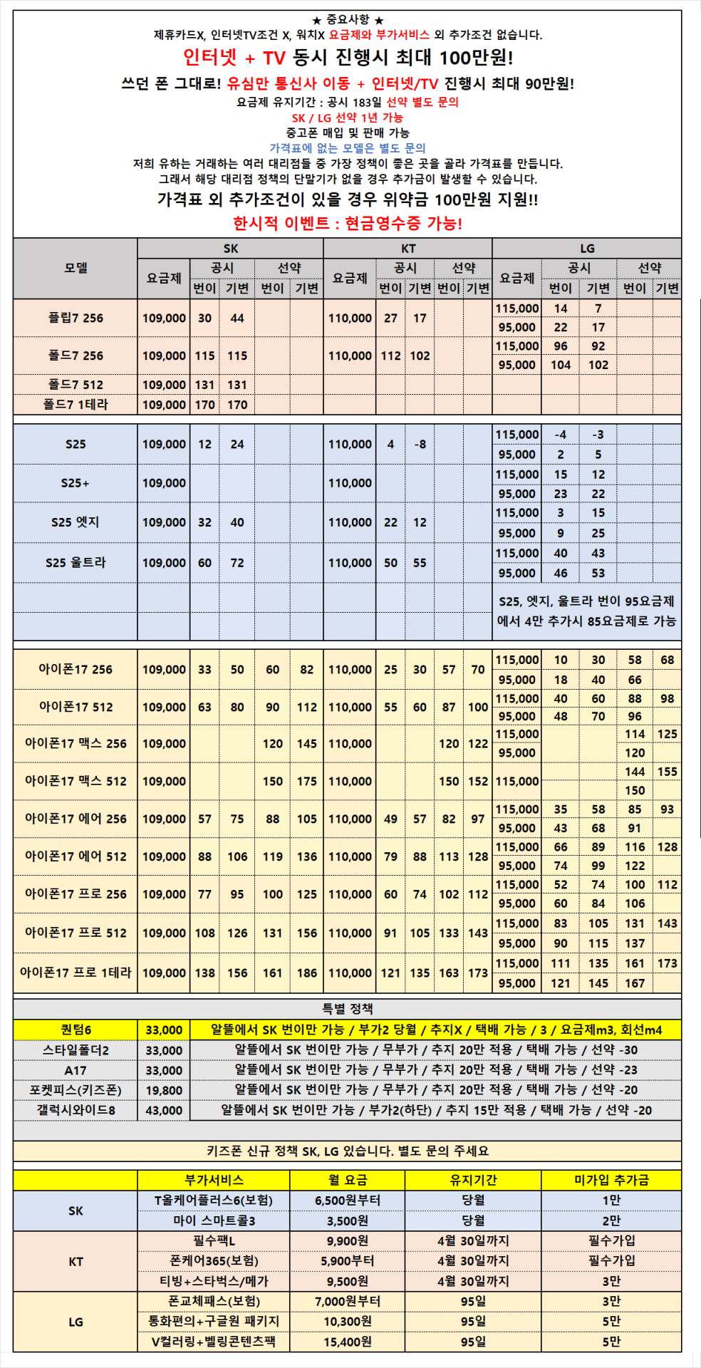 [안산성지/택배 가능] 말장난X 가격표 외 추가조건X 현금영수증 가능! 저가폰 정책 출시!
