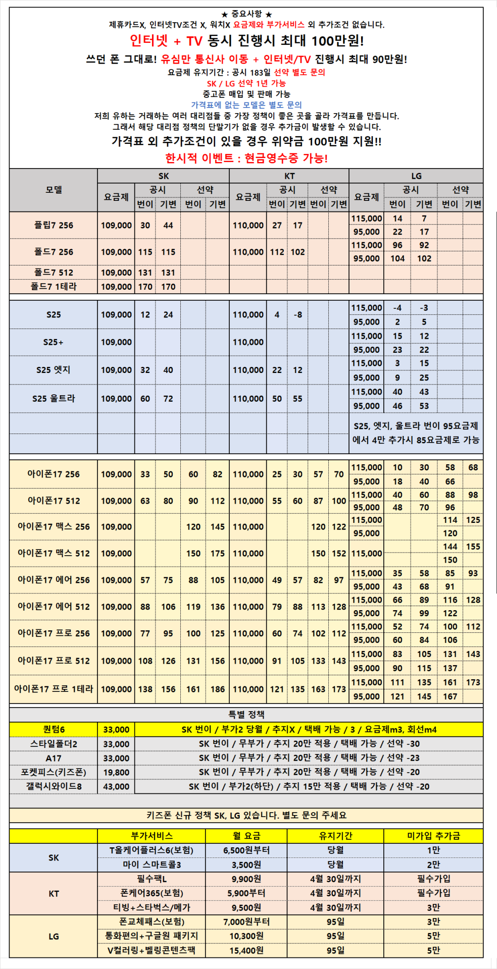 [안산성지/택배 가능] 말장난X 가격표 외 추가조건X 현금영수증 가능! 저가폰 정책 출시!
