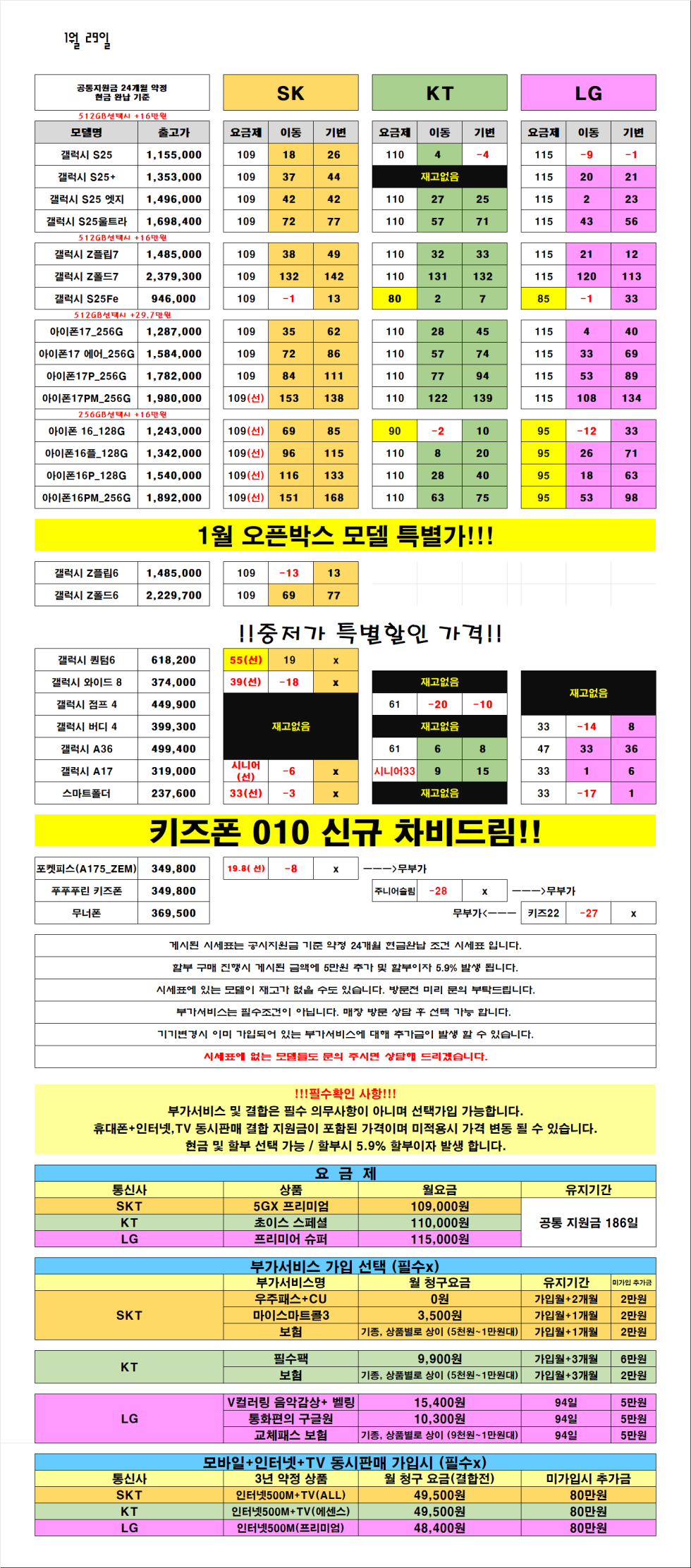1월29일 부산동대신직폰 KT기변S25, LG이동S25, KT,LG키즈폰, 유플레이X 소노가입x 제휴카드할인x 도어가드x 제휴카드x 스타벅스x 워치x 미리보상x 시세표 그대로 판매