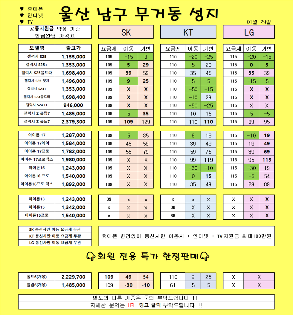 1월 29일 )) 울산 무거동 성지 여기보다 싼곳 없습니다 ㄱㄱㄱㄱㄱㄱ 그냥 시세표 그대로 보고 오시면 됩니다 ㄱㄱㄱㄱㄱㄱㄱ
