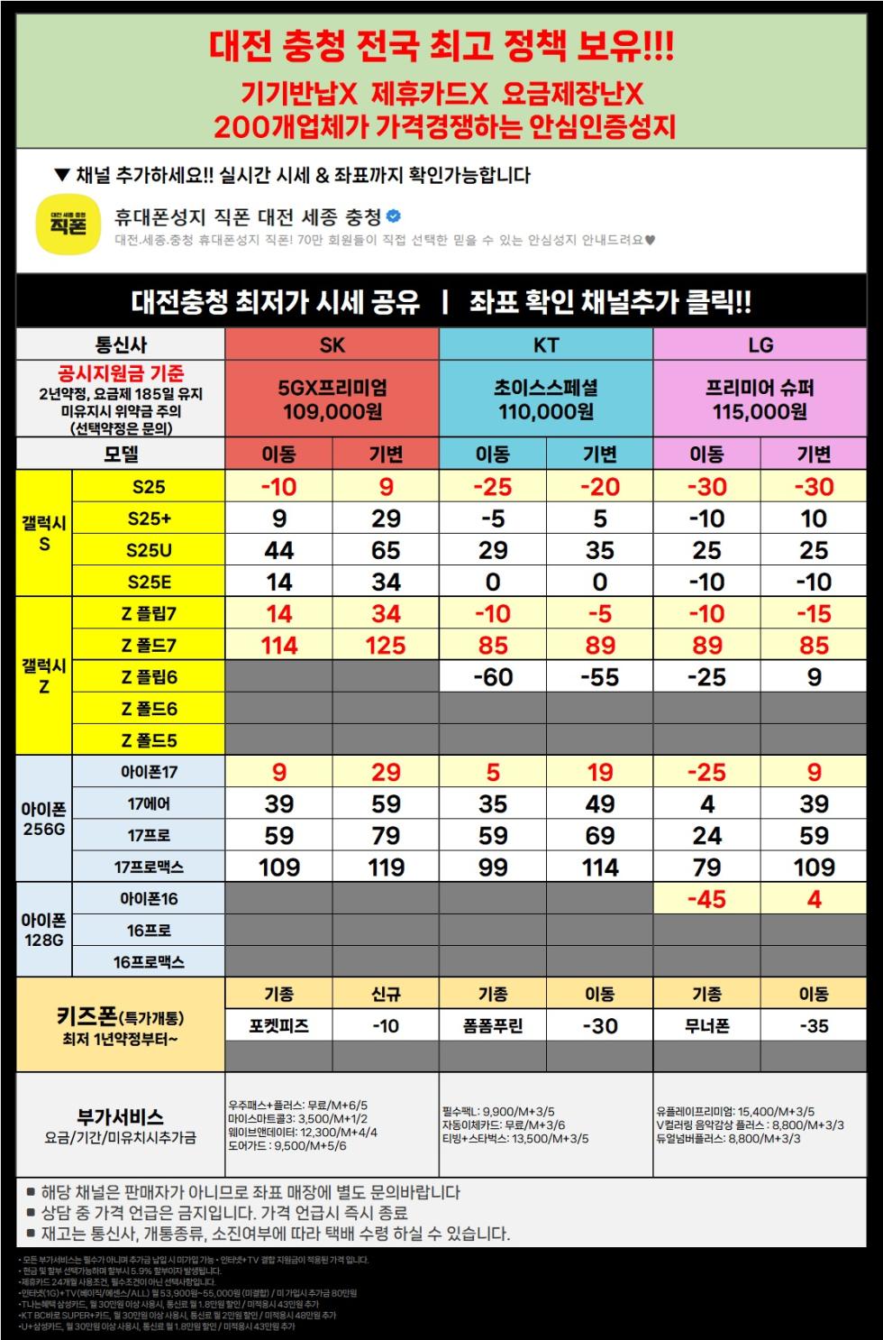 직폰 대전 세종 충청 전 기종 초특가 !! 차비폭탄 !! 폰반납X