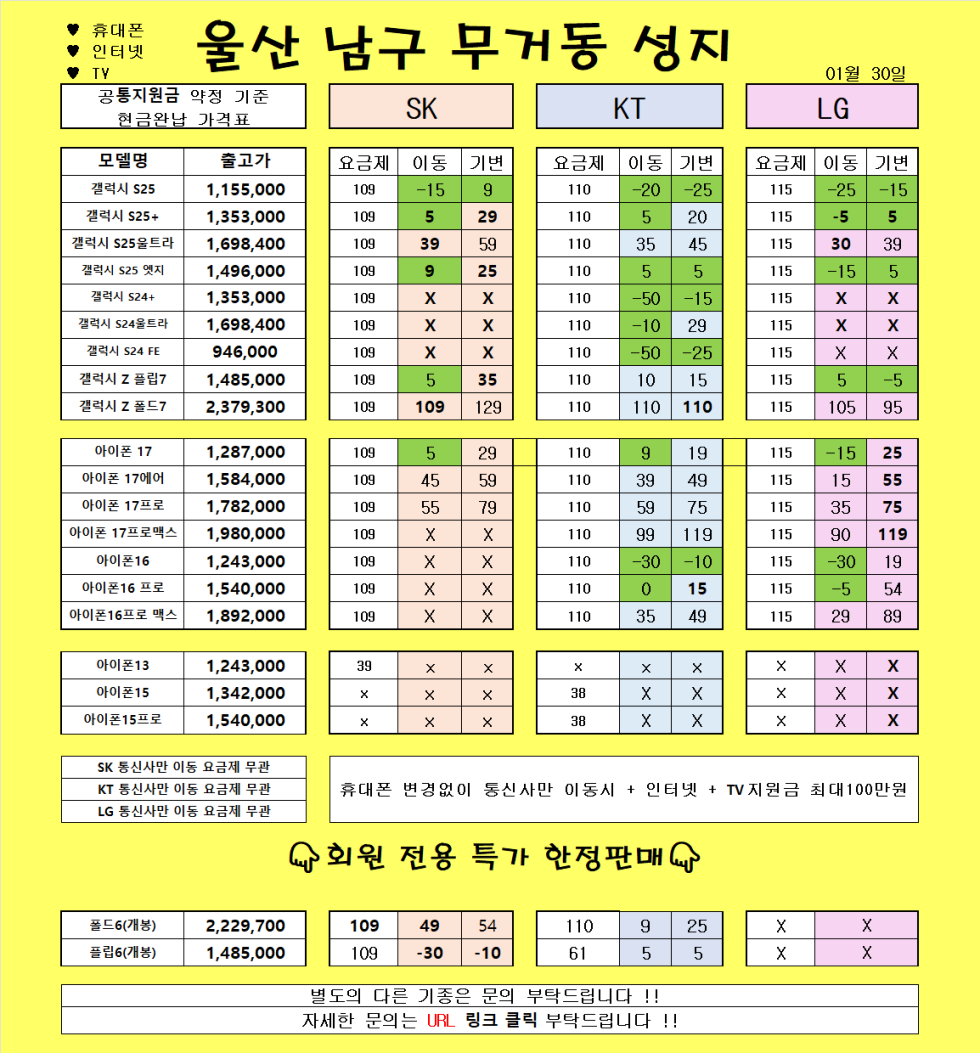 1월 30일 )) 울산 무거동 성지 여기보다 싼곳 없습니다 ㄱㄱㄱㄱㄱㄱ 그냥 시세표 그대로 보고 오시면 됩니다 ㄱㄱㄱㄱㄱㄱㄱ