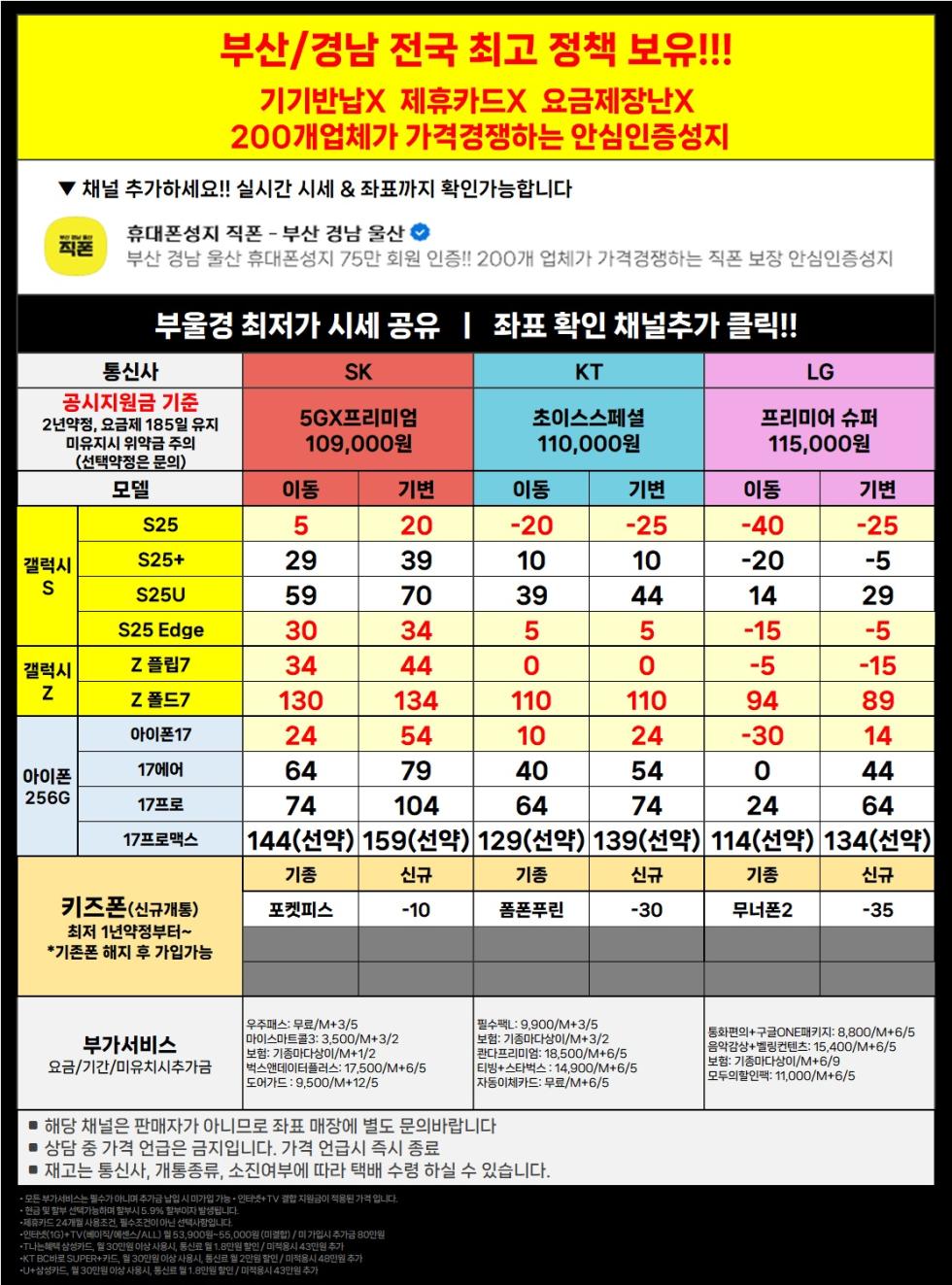 직폰 부산 경남 울산 이동대란 특가! 차비 폭발 휴대폰 대란