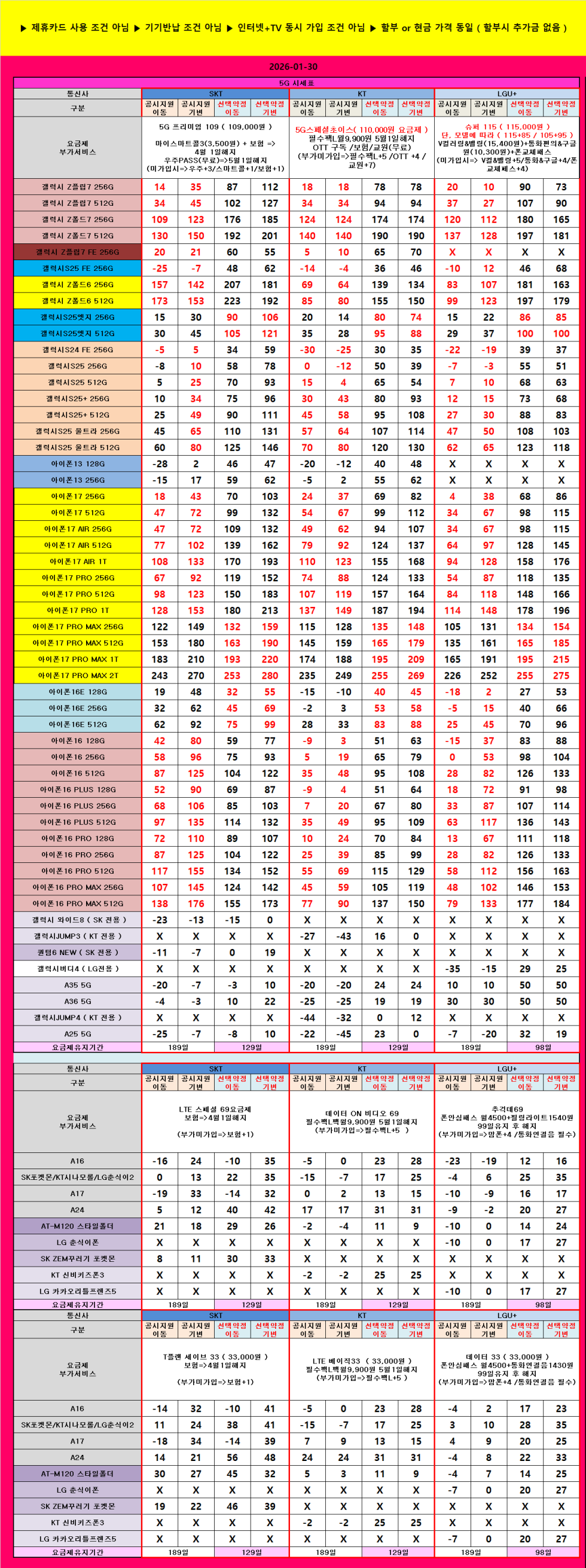 전라도 익산 휴대폰 성지 시세표