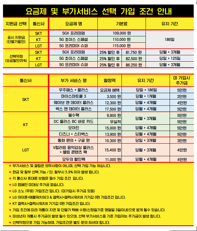 #수원휴대폰성지 #직폰인계점 ★최저가1등★친절1등★고객만족1등★오늘도 역대급 조건★ {▶제휴카드 X ▶기기반납 X ▶캠패인대상추가금 X ▶장기할부 X ▶인터넷동시가입조건 X} ※무료주차장완비