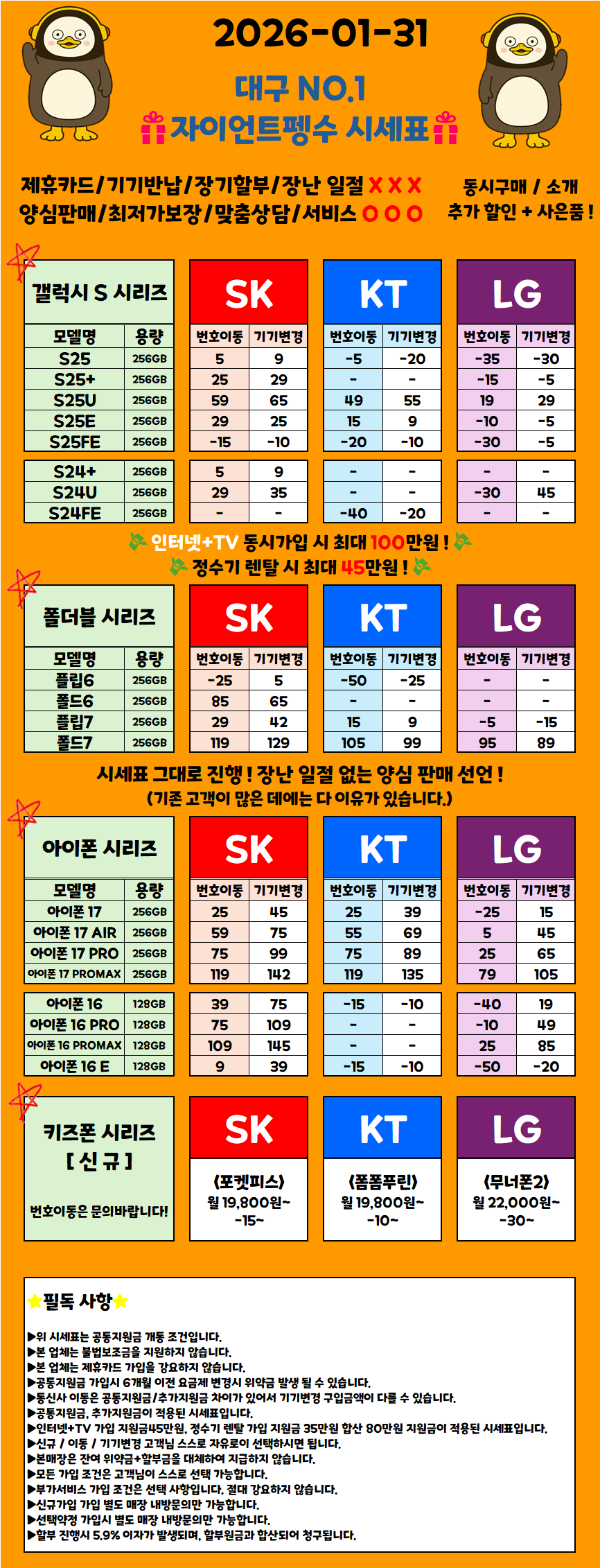 [대구, 우수판매점] 대구 북구에 뜬 "자이언트 펭수" 비교불가 차비! / 무료주차O / 장기할부X / 제휴카드X / 말장난 X "통신사 이동 대란"