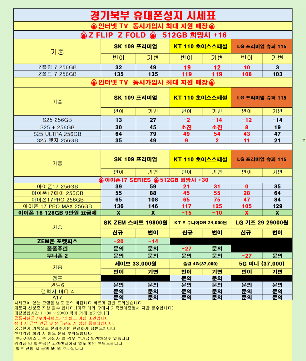 [직폰 본사직영점] 의정부점 시세표(카드X,기기반납X,장기할부X)