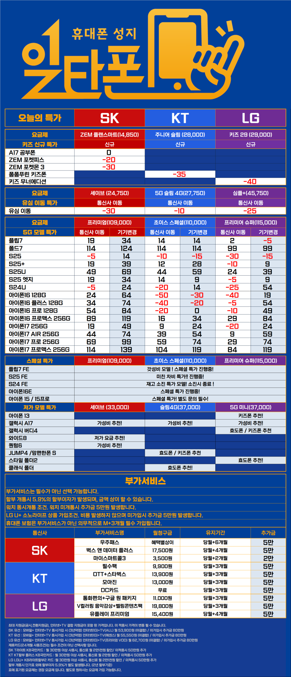 0202 동대문성지 잎타폰 동묘앞역10번출구