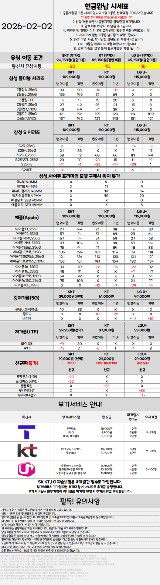 서울 관악구 휴대폰성지 시세표 ★아이폰17/S25/플립7/폴드7/키즈폰 특가 진행중★ [ 제휴카드 X , 반납 X ]