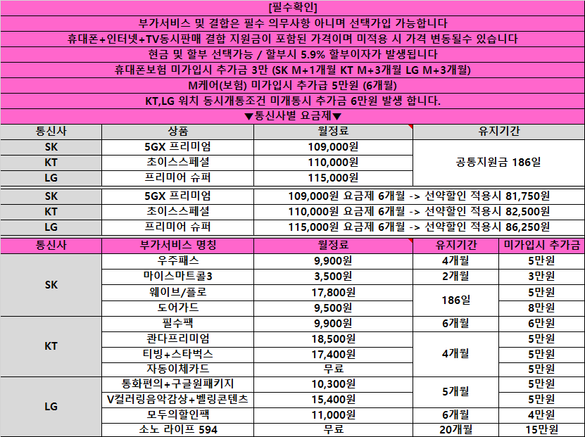 ###직폰직영 장천점### 직영점은 거짓말 하지 않습니다!! 이유있는 가격, 독보적인 가격 보여드리겠습니다.