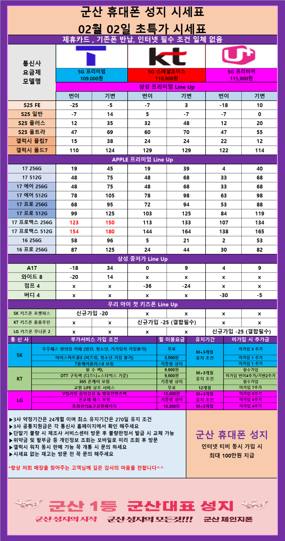 군산시 휴대폰 성지 시세표