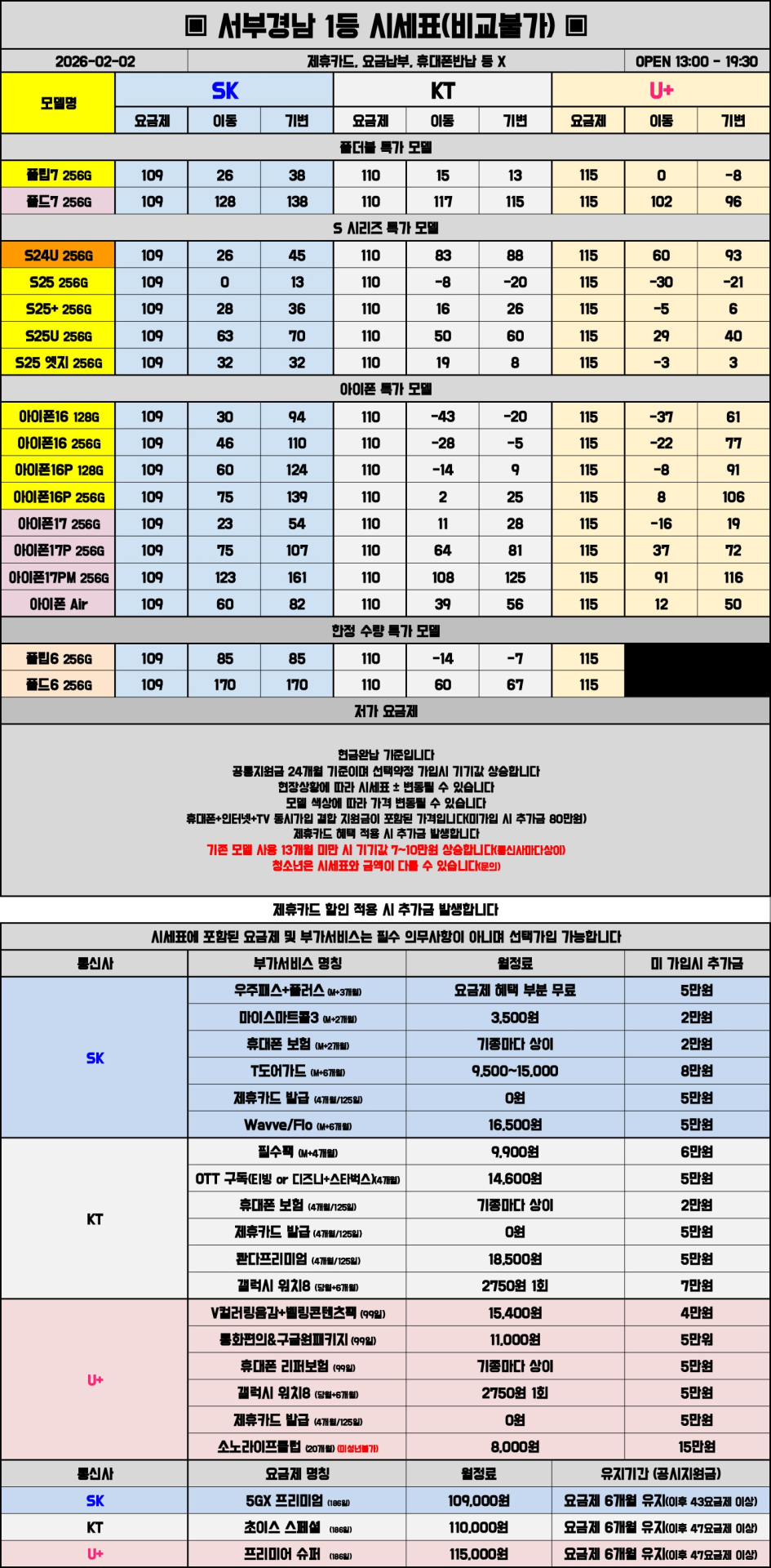 02월 02일 시세표 진주 / 사천 / 거제 / 통영
