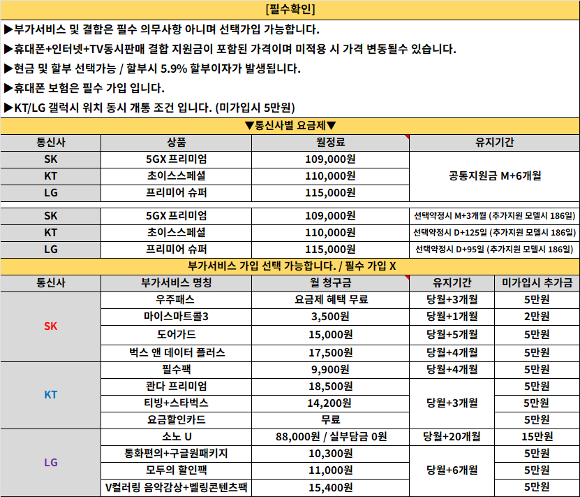 2/3 구서 직폰 시세표 키즈폰 선약 공시 차비 혜택 2월 특가할인 , SK 유심이동 특가 ㄱㄱㄱㄱㄱㄱㄱㄱㄱ