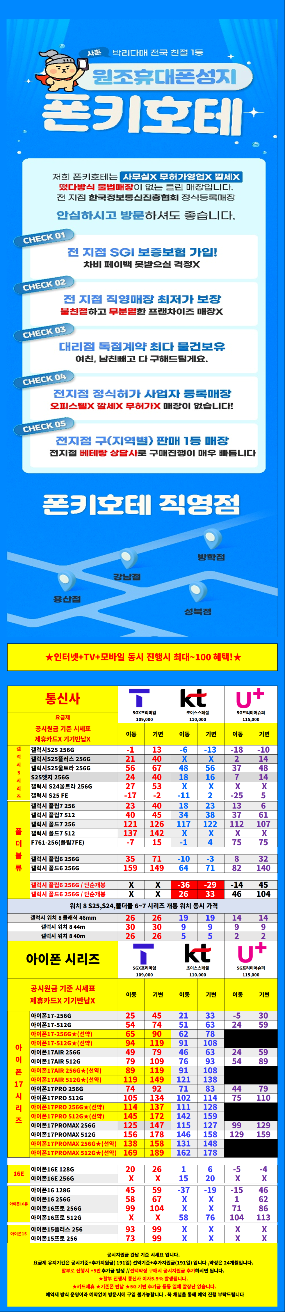 [용산구 2월특가판매] 서울시 용산 / 용산구 휴대폰 성지 시세표. 키즈폰특가 / 당일지급 / 제휴카드X / 기기반납X
