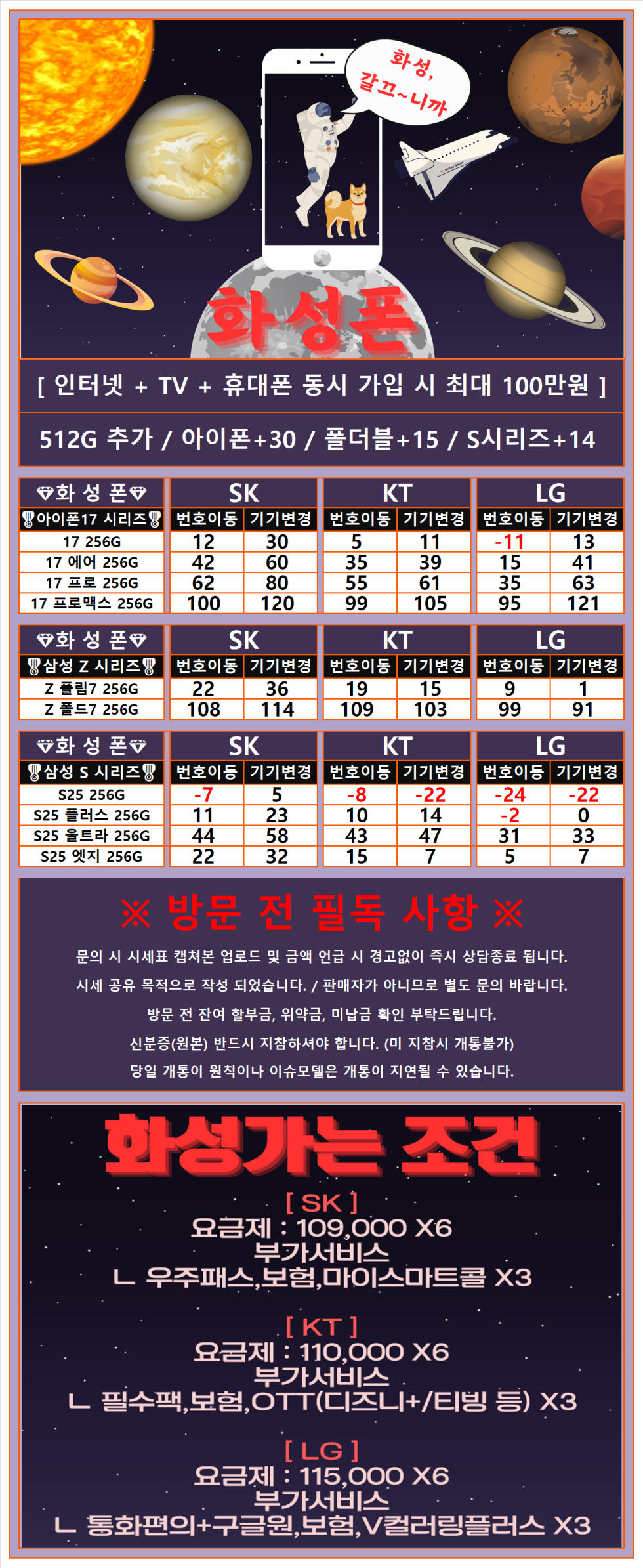 [구로구] 서울시 신도림 테크노마트 휴대폰 성지 시세표