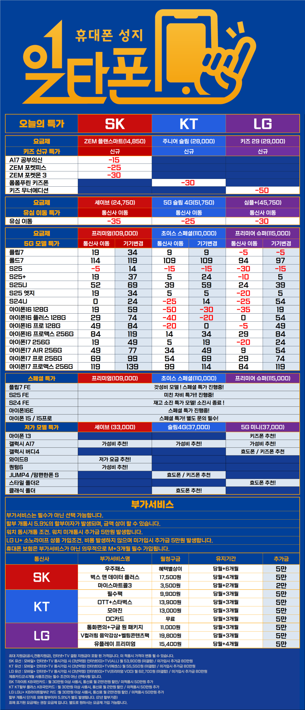 0204 동대문성지 일타폰 동묘앞역 10번출구