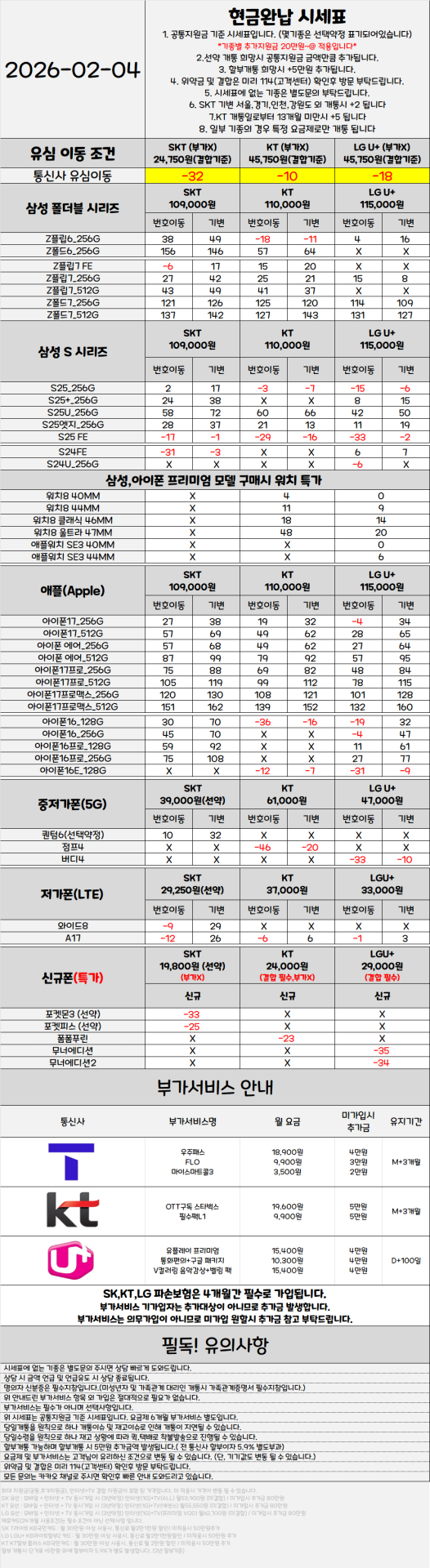 서울 관악구 휴대폰성지 시세표 ★아이폰17/S25/플립7/폴드7/키즈폰 특가 진행중★ [ 제휴카드 X , 반납 X ]