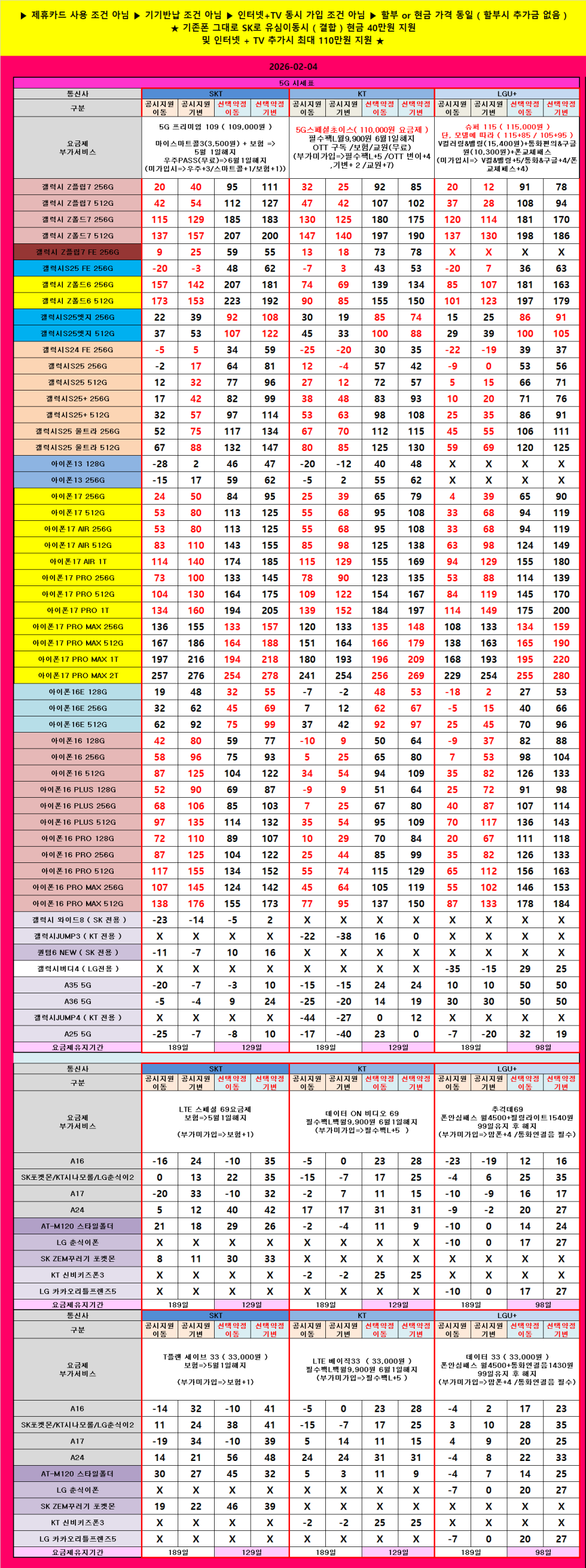 전라도 익산시 휴대폰 성지 시세표