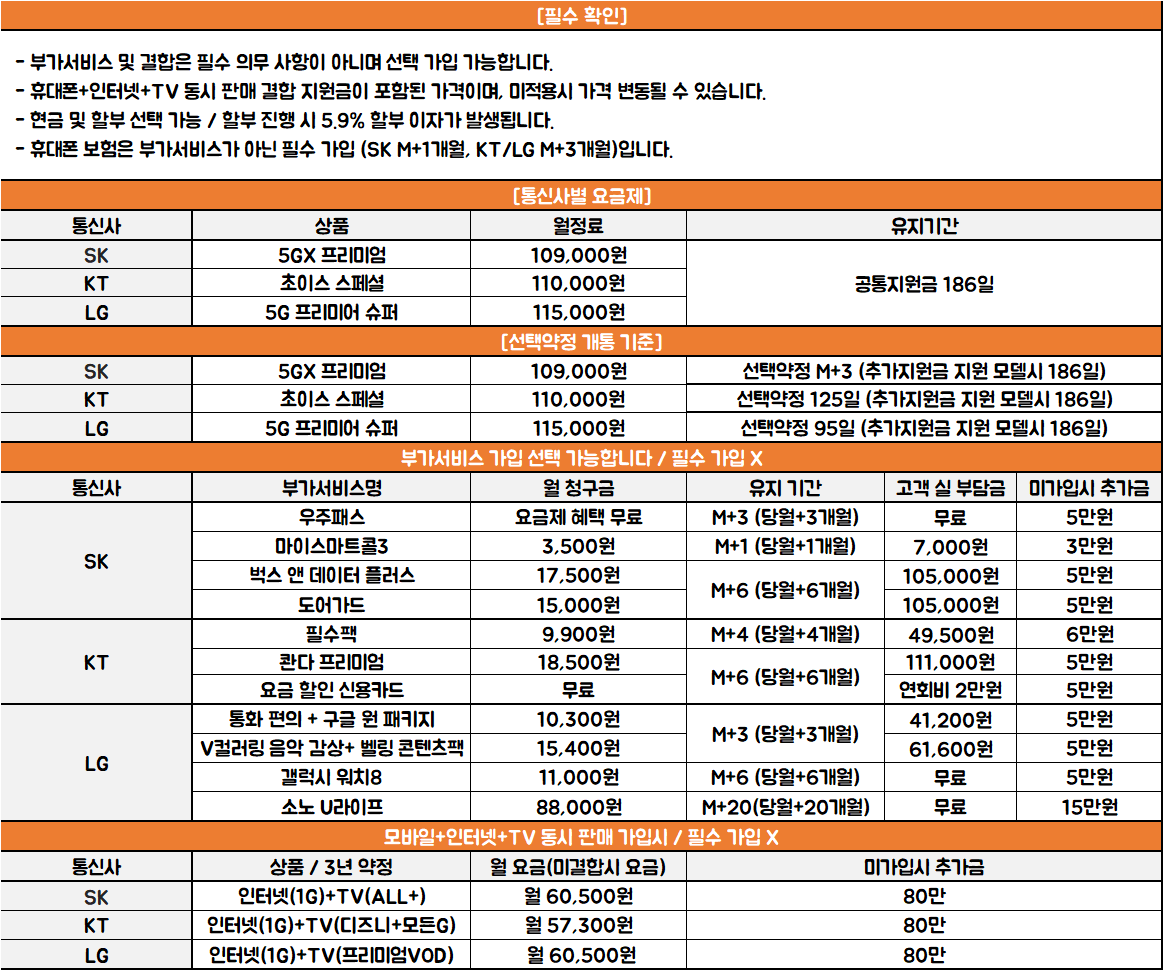 부산/경남 최저가 / 양산역 1번 출구 / SK, KT 워치 추가금 없음 / SK 웨이브, 플로 없음 / KT 지니팩, 티빙+스벅 없음 / LG 모두의할인팩 없음 / 동일 조건 최저가 / 인터넷 티비 최대 지원